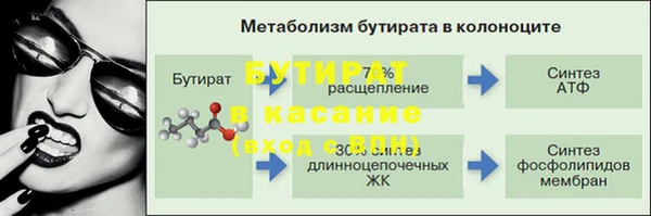 дурь Абдулино